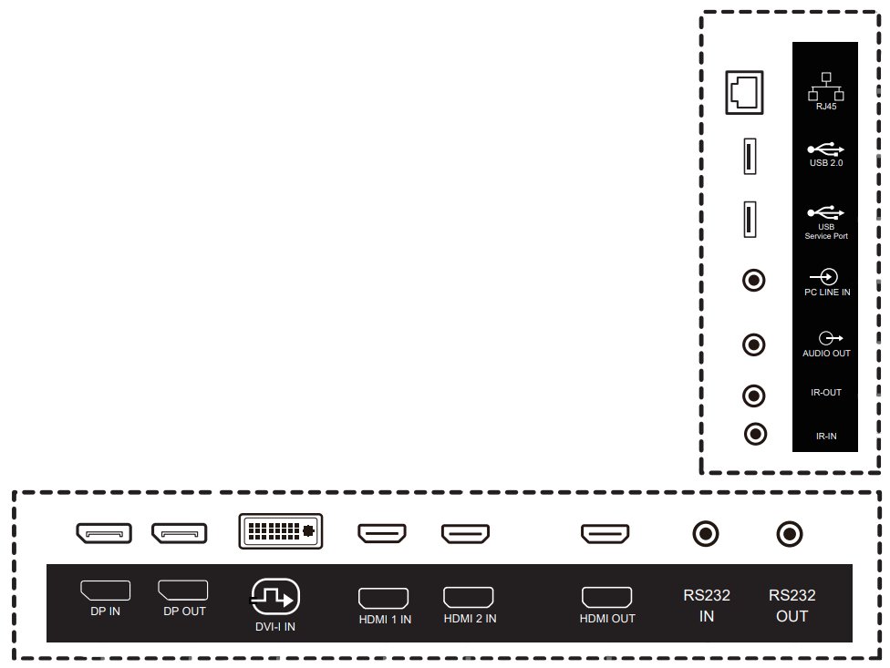 PHILIPS displej 54,6" 55BDL4511D / D-Line/ VA/ 4K UHD/ 60Hz/ 8ms/ 24/7