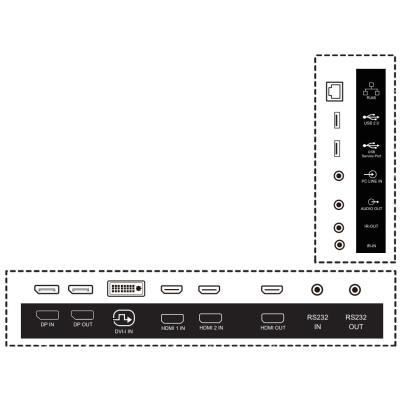PHILIPS displej 54,6" 55BDL4511D / D-Line/ VA/ 4K UHD/ 60Hz/ 8ms/ 24/7