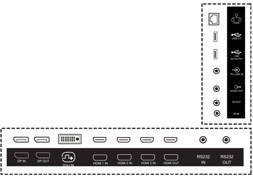 PHILIPS displej 64,5" 65BDL4511D / D-Line/ IPS/ 4K UHD/ 60Hz/ 8ms/ 24/7