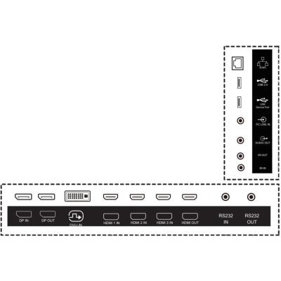 PHILIPS displej 74,5" 75BDL4511D / D-Line/ IPS/ 4K UHD/ 60Hz/ 8ms/ 24/7