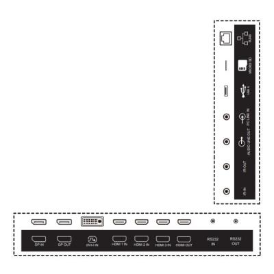PHILIPS displej 65" 65BDL3117P / P-Line / 4K UHD/ 750cd/ 60Hz/ 24/7