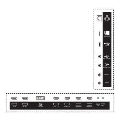 PHILIPS displej 54,6" 55BDL3117P / P-Line/ VA/ 4K UHD/ 60Hz/ 8ms/ 24/7