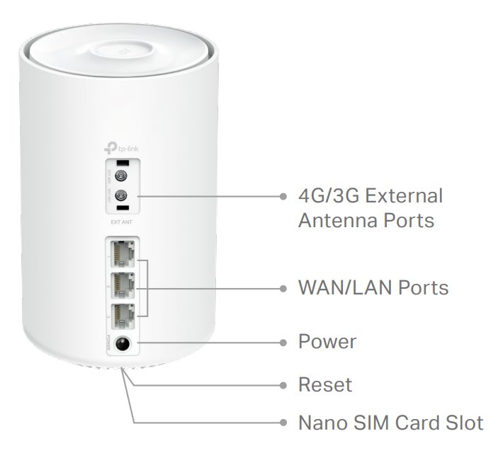 TP-Link Deco X50-4G(1-pack) - Dual Band Mesh systém 4G+ LTE AX3000, Wi-Fi 6, 3x Gbit WAN/LAN