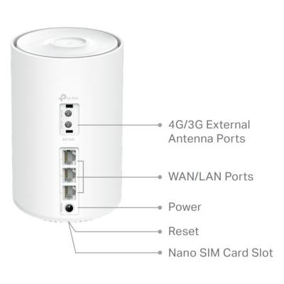 TP-Link Deco X50-4G(1-pack) - Dual Band Mesh systém 4G+ LTE AX3000, Wi-Fi 6, 3x Gbit WAN/LAN