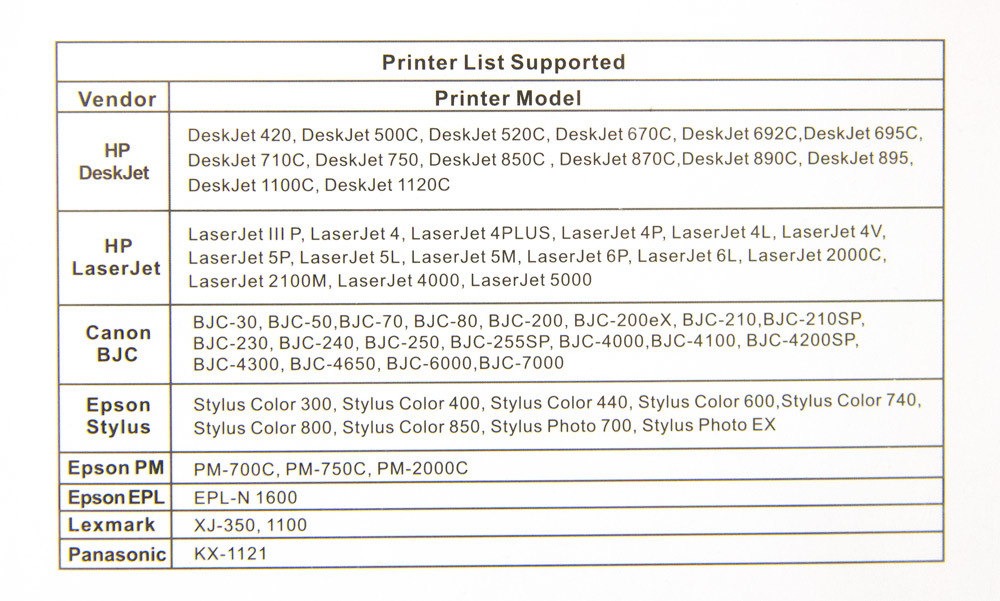 PremiumCord Konvertor USB 2.0 na paralelní port DB25F