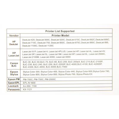 PremiumCord Konvertor USB 2.0 na paralelní port DB25F