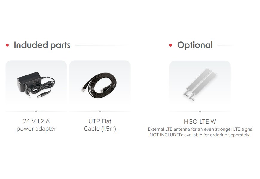 MikroTik Chateau LTE6 ax, 4x GLAN, 2,5 GLAN, 2.4+5GHz, 802.11a/b/g/n/ac/ax, LTE 6, USB 2.0, L4, indoor