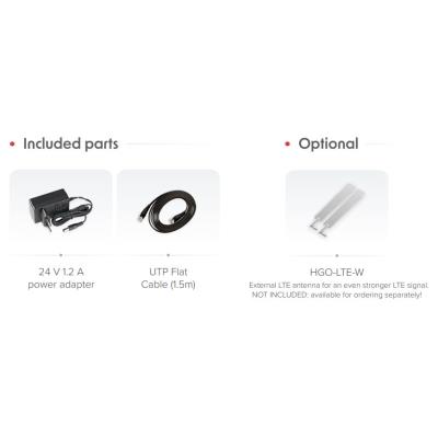 MikroTik Chateau LTE6 ax, 4x GLAN, 2,5 GLAN, 2.4+5GHz, 802.11a/b/g/n/ac/ax, LTE 6, USB 2.0, L4, indoor