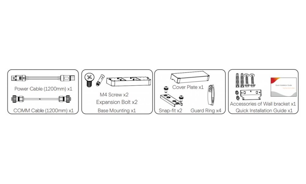 SOLAX Sada příslušenství pro Solax Triple Power T30