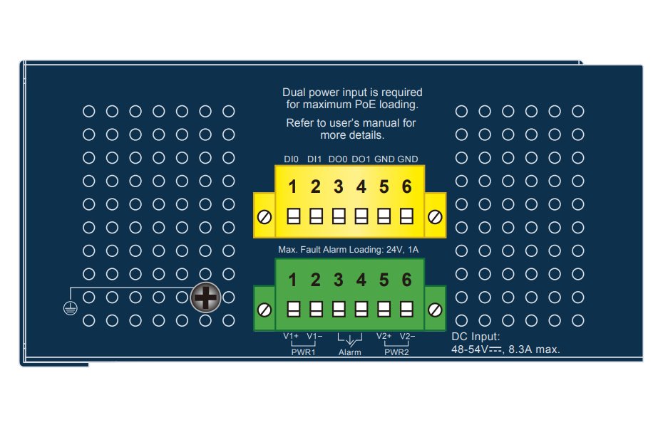 Planet IGS-6325-4UP2X průmyslový L3 switch, 4x2.5Gb, 2x10Gb SFP+, PoE 802.3bt 360W, 48-54VDC, -40~75°C, IP30, fanless