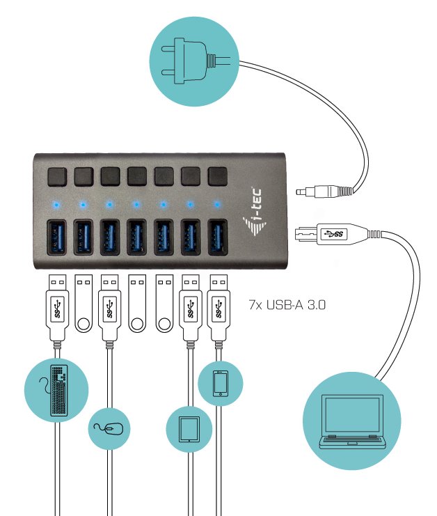 i-tec USB 3.0 nabíjecí HUB 7 Port + napájecí adaptér 36 W