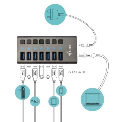 i-tec USB 3.0 nabíjecí HUB 7 Port + napájecí adaptér 36 W