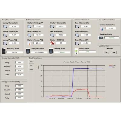 EPEVER REG-CC150U komunikační převodník k PC pro regulátory XTRA a Tracer