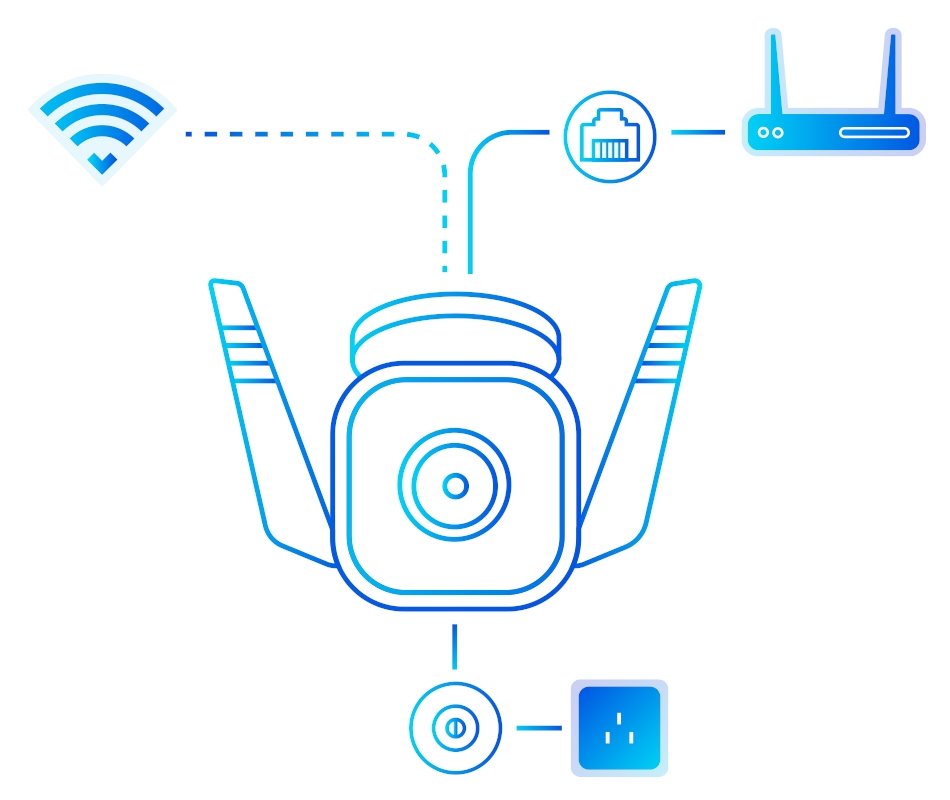 TP-Link TC65 3MPx, venkovní IP Kamera, přísvit 30m, WiFi, SD karta