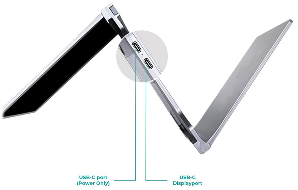 MISURA přenosné LCD monitory 14" 3M1400S1 pro notebooky o rozměru 14" až 18", jednokabelové řešení