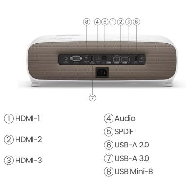 BenQ W2710 4K UHD/ DLP projektor/