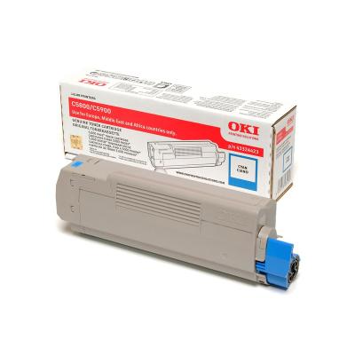 OKI originál tonerová kazeta 43324423/ C5550 MFP/ C5800/ C5900/ 5000 stran/ azurová